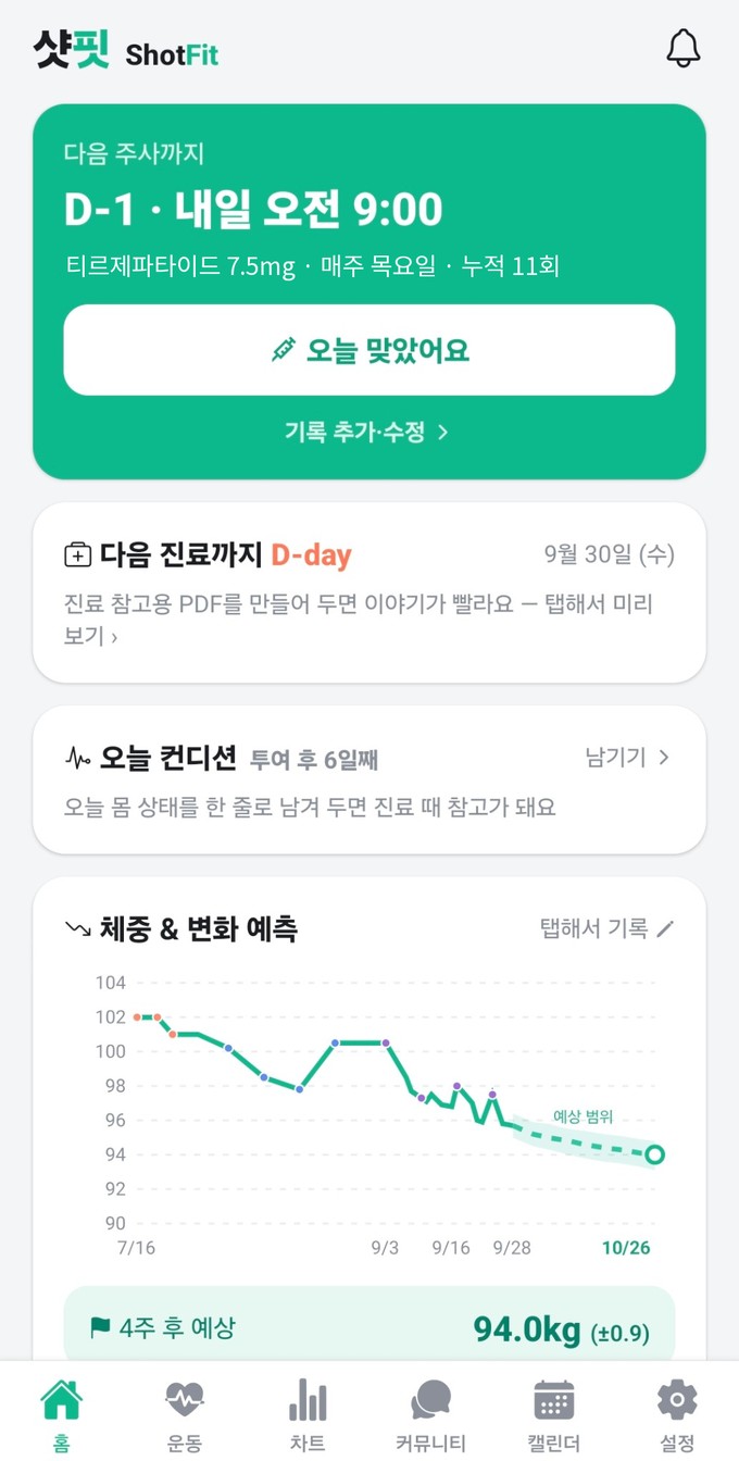 샷핏 홈 화면 — 다음 주사 D-day, 체중과 체중 변화 예측 그래프, 내 주변 비만 클리닉